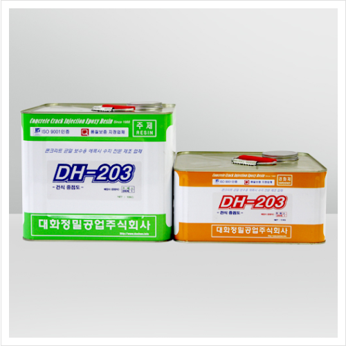 grouting chemical for concrete